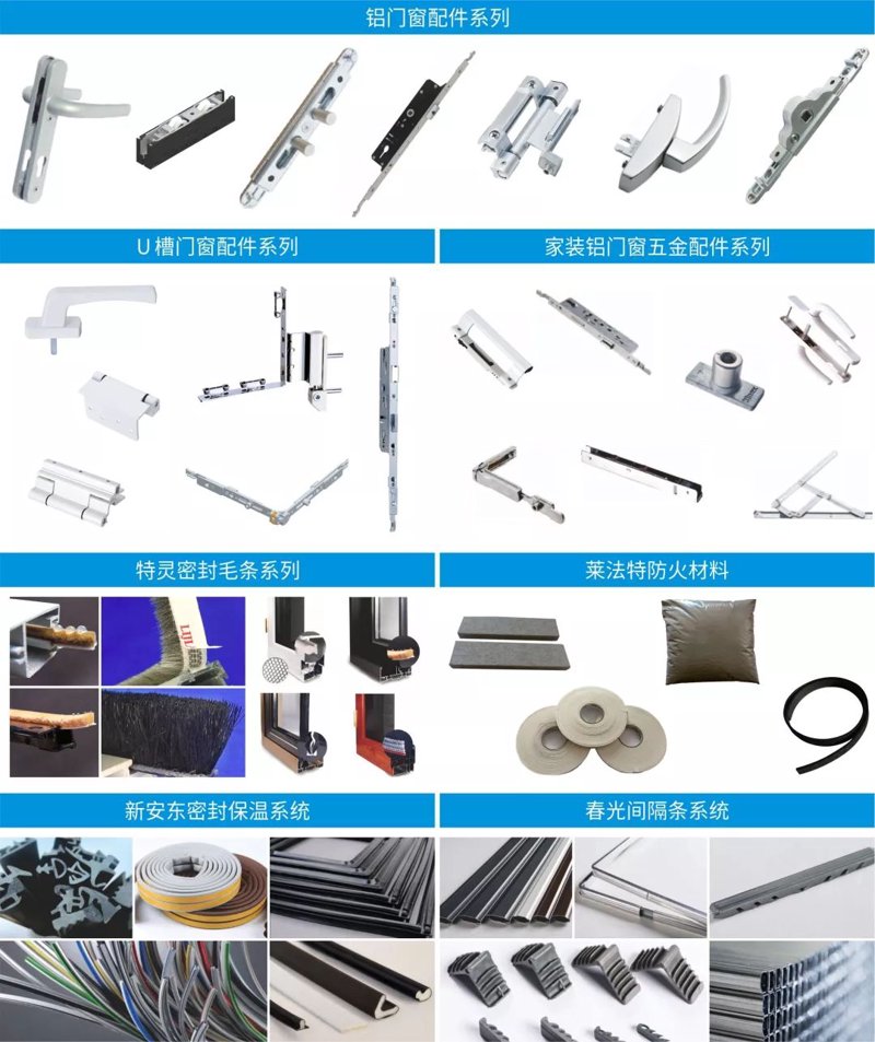 五金配件在绥德县的发展与未来趋势探索
